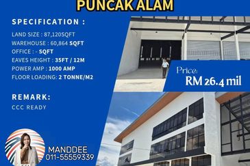 Sungai Kapar Indah Industrial Zone