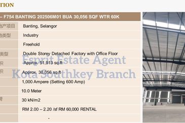 Banting @ Industrial