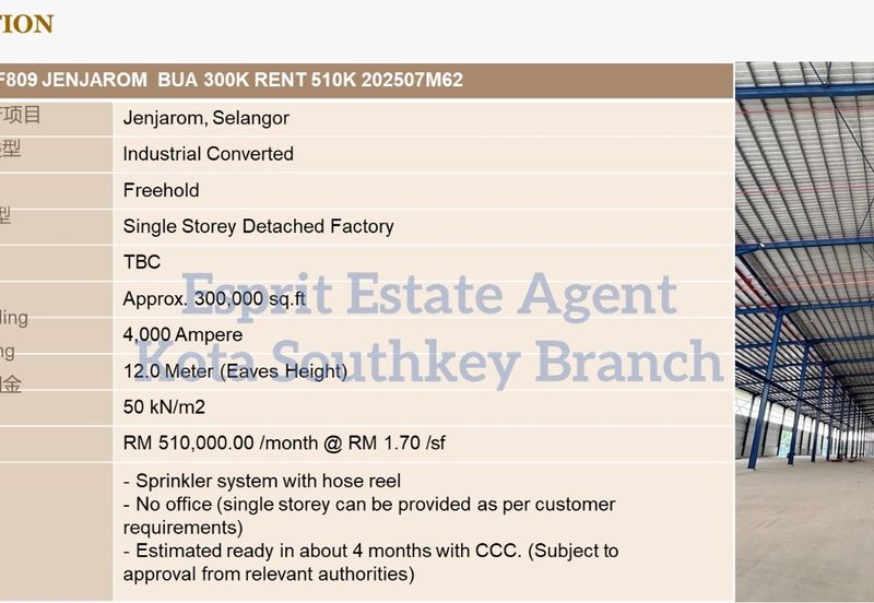 Jenjarom Industrial Park