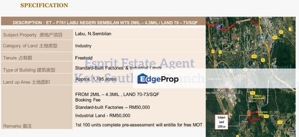 WTS/Industrial Land/1,195 Acres/2 Million, Negeri Sembilan, Seremban