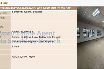 Semenyih Integrated Industrial Park