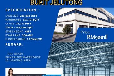 Bukit Jelutong Industrial Park