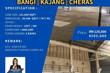 Kawasan Perindustrian Kajang Jaya