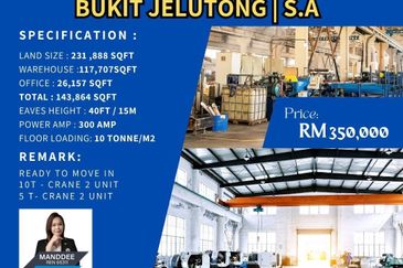 Bukit Jelutong