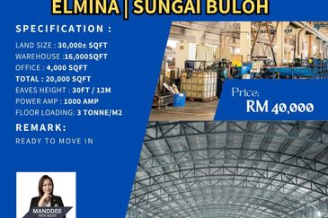 Taman Industri Sungai Buloh Jaya