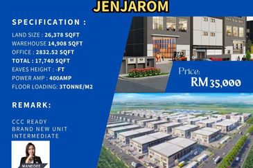 Jenjarom Industrial Park