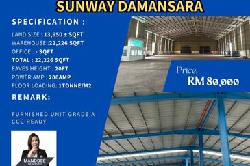 Sunway Damansara Technology Park