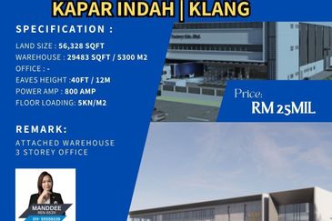 Sungai Kapar Indah Industrial Zone