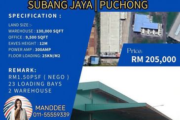 Subang Jaya Industrial Estate