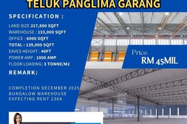 Telok Panglima Garang Industrial Zone