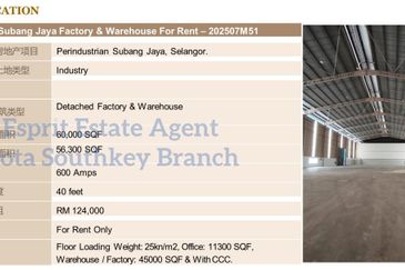 Taman Perindustrian Subang