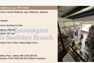 Balakong Jaya Industrial Park