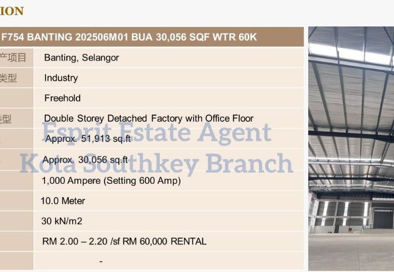 Banting @ Industrial