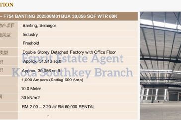 Banting @ Industrial