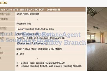 Shah Alam Industrial