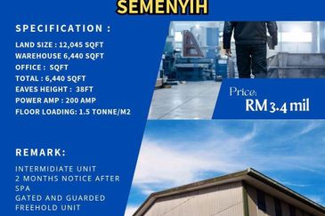 Kawasan Perindustrian Kajang Jaya