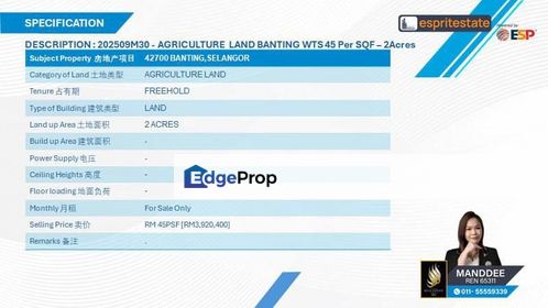 WTS/AGRICULTURE LAND/2 ACRES/3,920,400 MIL/BANTING, Selangor, Kuala Langat