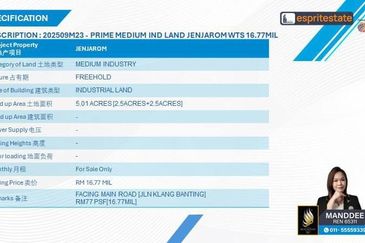 Jenjarom Industrial Park
