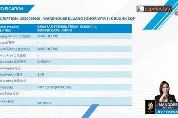 Kluang Industrial Estate II