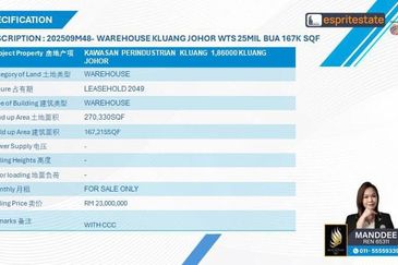 Kluang Industrial Estate II