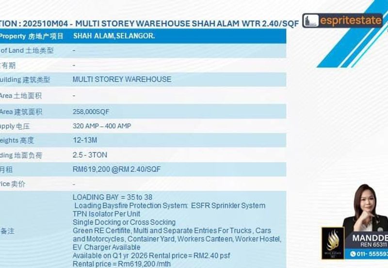 Shah Alam Industrial