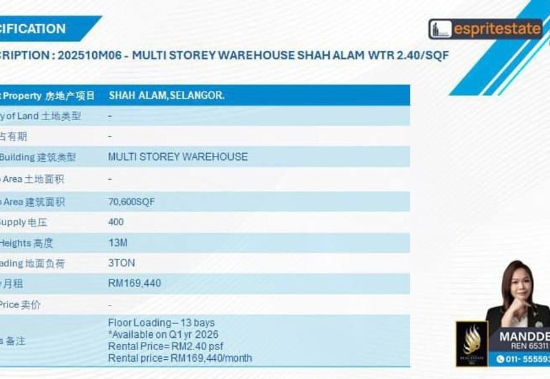 Shah Alam Industrial