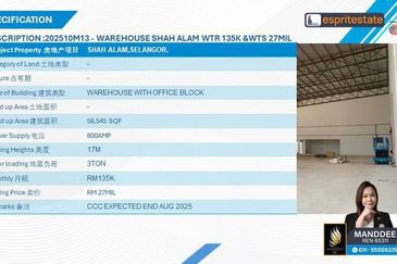 Shah Alam Industrial