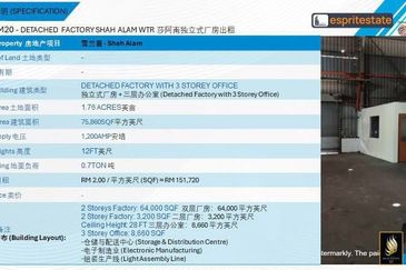 Shah Alam Industrial