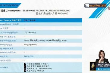 Kawasan Perindustrian Klang Utama