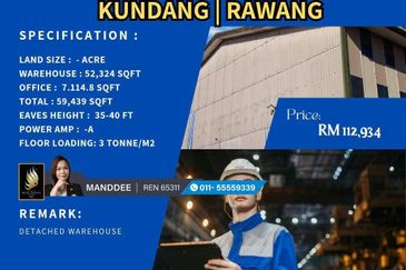 Kundang Industrial Park (Kawasan Perindustrian Kundang)