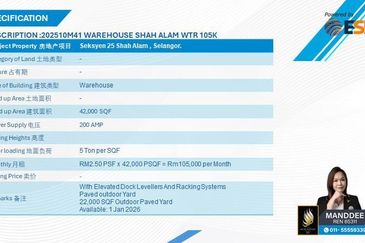 Shah Alam Industrial