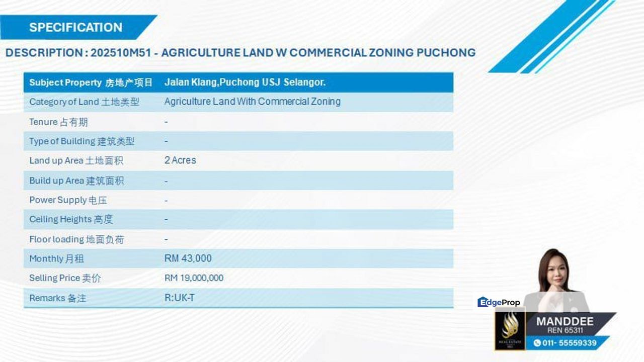 WTS/AGRICULTURE LAND/2 ACRE/43K/PUCHONG, Selangor, Puchong
