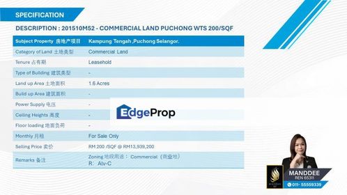 WTS/COMMERCIAL LAND/1.6 ACRE/13,939,200/PUCHONG, Selangor, Puchong