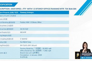 Kundang Industrial Park (Kawasan Perindustrian Kundang)