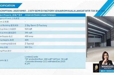 Jenjarom Industrial Park