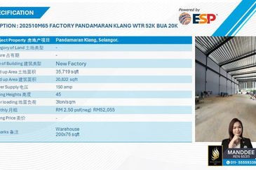 Pandamaran Industrial Estate