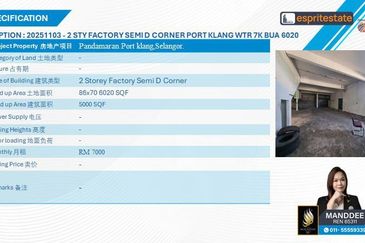 Pandamaran Industrial Estate