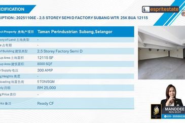 Taman Perindustrian Subang