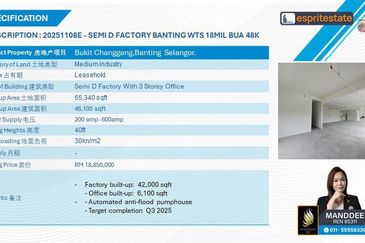 Banting @ Industrial