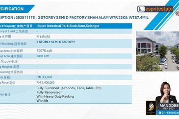 Hicom Glenmarie Industrial Park