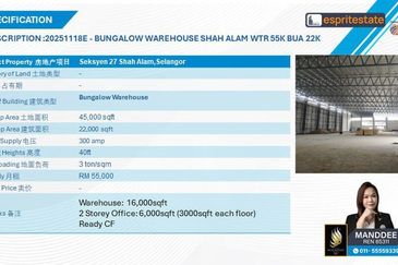 Shah Alam Industrial