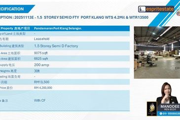 Pandamaran Industrial Estate