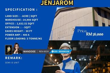 Jenjarom Industrial Park