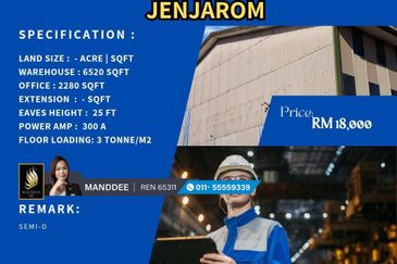 Jenjarom Industrial Park