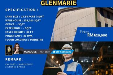Hicom Glenmarie Industrial Park