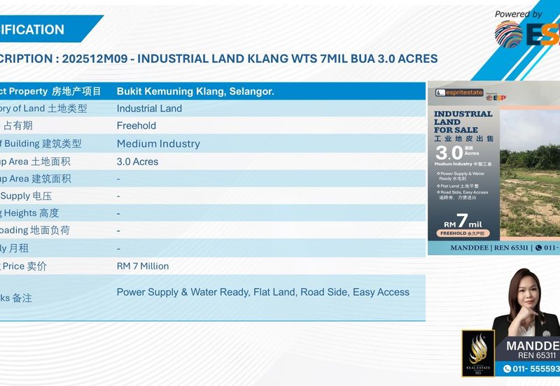 Bukit Kemuning Industrial Park