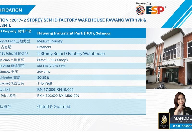 Rawang Integrated Industrial Parks