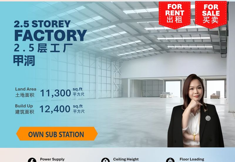 Taman Usahawan Kepong