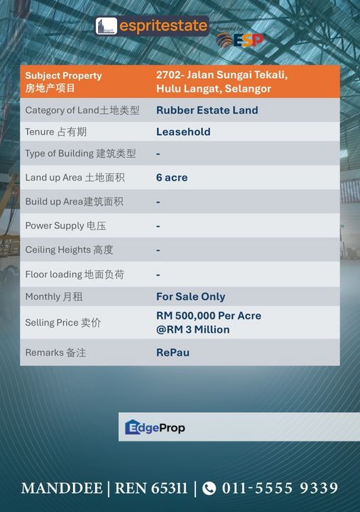 WTS/RUBBER ESTATE LAND/6 ACRE/3MIL/JALAN SUNGAI TEKALI/HULU LANGAT/SELANGOR, Selangor, Hulu Langat
