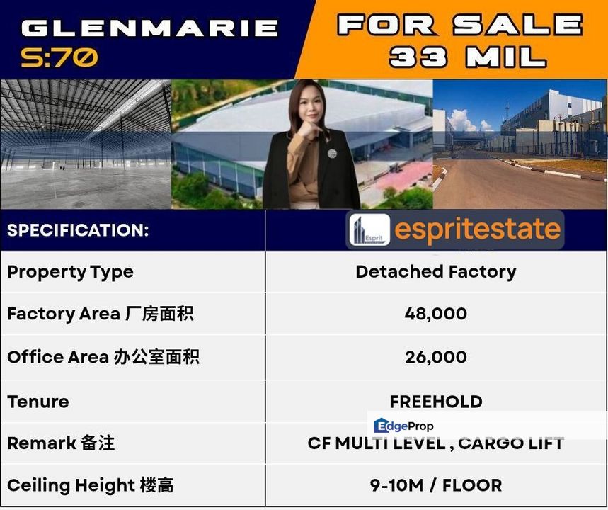 WTS/SEMI DETACHED FACTORY/48K SQFT/33MIL/GLENMARIE/SHAH ALAM, Selangor, Shah Alam